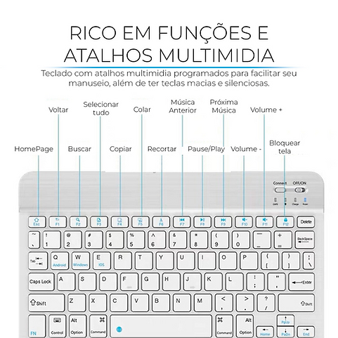 Kit Teclado e Mouse Sem Fio Bluetooth Preto Para PC iPad Tablet Notebook